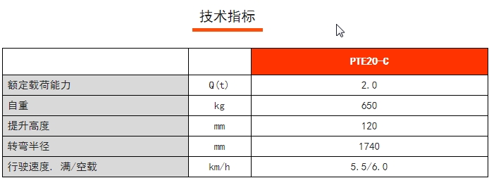 PTE20-C經(jīng)濟(jì)型短手柄電動(dòng)搬運(yùn)車(chē)，諾力電動(dòng)搬運(yùn)車(chē)